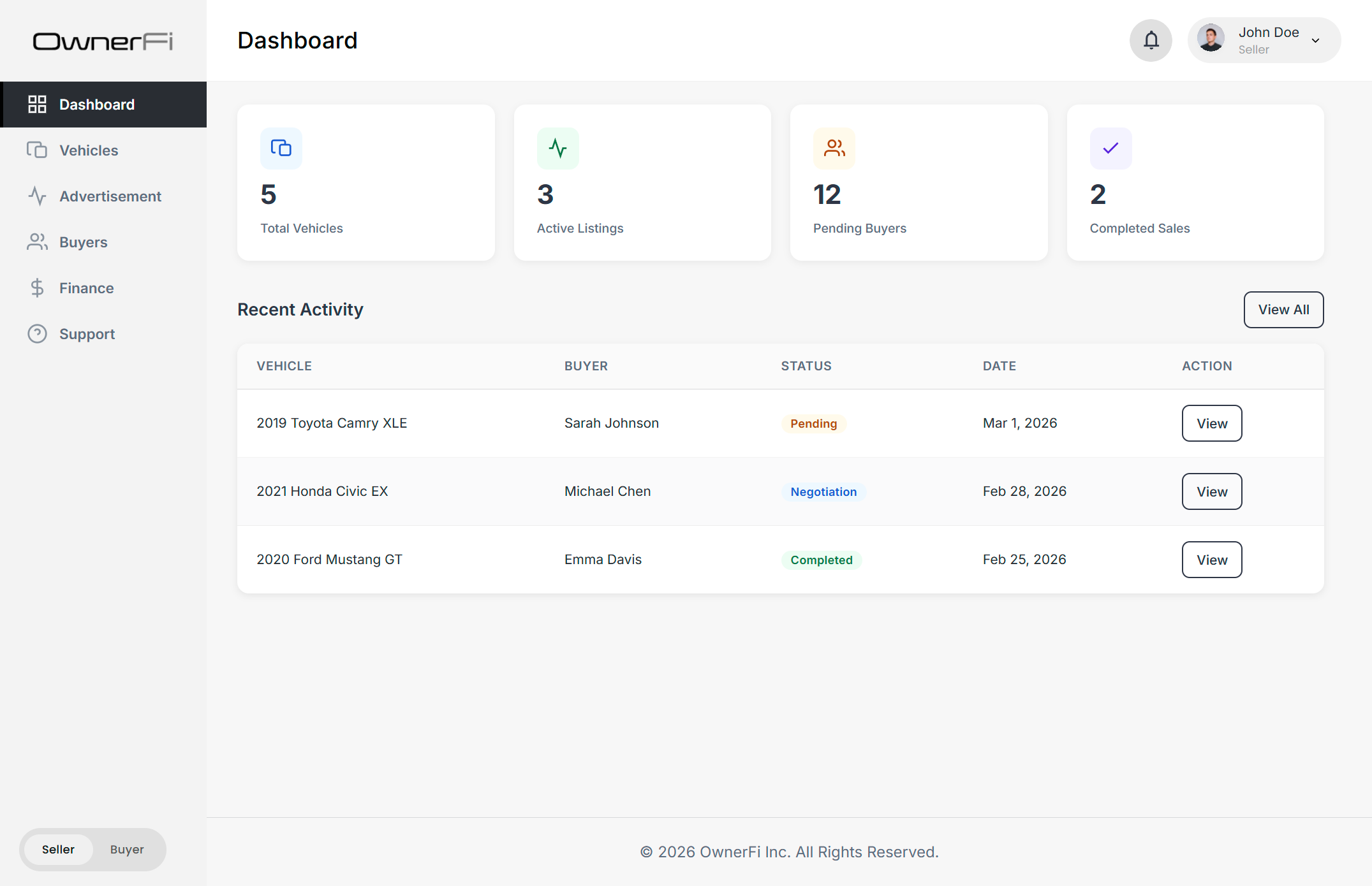 OwnerFi seller dashboard showing vehicles, postings, inquiries, applications, contracts, and monthly income